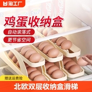 双层鸡蛋收纳盒滑梯式，家用厨房台面防摔滚动冰箱储物整理架侧门