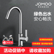 jomoo九牧健康龙头厨房水槽，冷热水龙头双槽洗菜盆龙头33080升级版