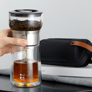 禾阳 玻璃派飘逸壶户外便携式露营泡茶旅行茶具茶水分离杯泡茶壶