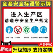 安全警示标识牌禁止吸烟标牌进入生产区工厂车间必须穿工作服施工