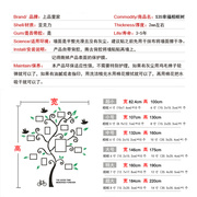 相框3树d立体墙贴纸画过道客厅沙发卧室温馨墙壁自粘亚克力装饰品