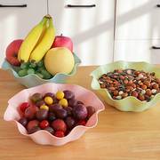 欧式大号荷叶边水果盘塑料，家用客厅桌面零食糖果盒干果花型篮子