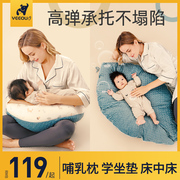 温欧哺乳枕头喂奶枕护腰神器抱娃婴儿哺乳枕垫躺喂坐喂