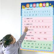 幼儿园26个英文字母表汉语拼音表整体认读音节小学生乘法口诀表卡