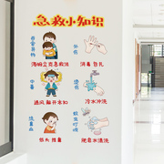 幼儿园环创主题墙急救小知识标语环境布置教室墙面装饰贴纸墙贴画