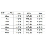 彩色封箱打包胶带快递6cm4.8红色绿色蓝黑棕色，粉透明整箱5cm定制