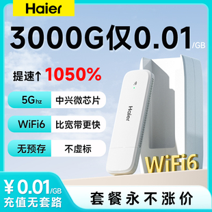 海尔随身wifi20245ghz移动无线网络随身wifi无限速纯流量上网卡4g免插卡，路由器便携式wi-fi车载wilf小米6