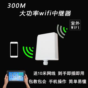 300M1200M双频网桥中继器大功率wifi信号增强无线路由定向天线