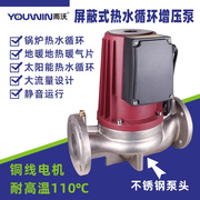 热水循环泵家用静音不锈钢暖气锅炉220V管道加压泵大功率屏蔽水泵