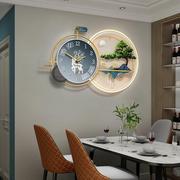 创意挂钟2023客厅钟表家用时尚，简约现代大气餐桌挂墙时钟壁灯