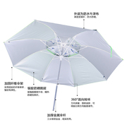 钓鱼伞2米万向防晒伞黑胶防雨伞2.2米折叠垂钓伞遮阳伞防紫外线伞