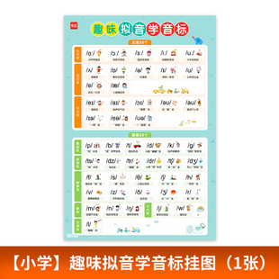 小学英语趣味拟音学音标有声挂图，48个国际音标表字母拼读启蒙墙贴