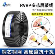 国标RVVP屏蔽线10芯121416芯0751.5平方控制电线电缆信号100米