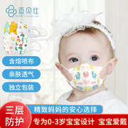 婴儿口罩0到6月12月3月3d立体幼儿专用0-1-3岁男女，小孩儿童口耳罩