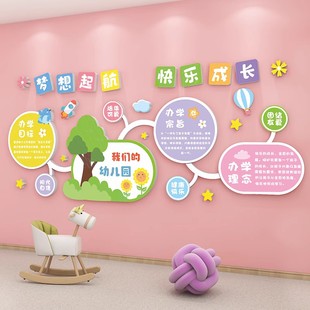 幼儿园办园理念主题文化墙面装饰教室环境创设布置大厅形象墙贴画