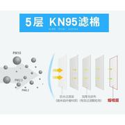 唐丰1201防尘口罩过滤棉梅安防颗粒物熔喷滤纸芯煤矿打磨工业粉尘