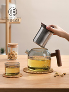 木笙玩物泡茶壶加厚玻璃耐高温大容量水壶创意花草茶具煮茶泡茶器