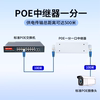 标准poe供电延长器，分线器交换机百兆千兆，监控摄像头网线对接头