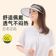 日本needsuvcut防晒帽，夏季女士防晒防紫外线空顶帽冷感太阳帽