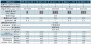 621+10fsk10烤炉和醒发一体机新麦烤箱商用一层两盘平炉盘醒发箱-