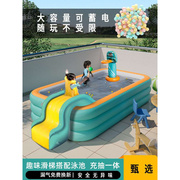 婴儿童家用充气游泳池宝宝加厚游泳桶室外大型成人小孩戏水池滑梯