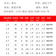 2018袖珍钓鱼竿手竿超短鱼竿收缩19调碳素，超轻超硬溪流竿短节