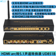 5.1声道音频解码器HDMI2.0蓝牙5.0光纤同轴分离DAC电脑USB声卡u盘