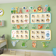 幼儿园环创主题墙成品学习神器英语教室布置墙面装饰英文字母墙贴