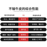 科技布床布艺床现代简约免洗轻奢风2022双人1.5米主卧软包1.8箱体