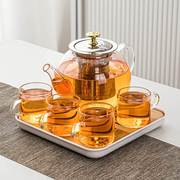 玻璃茶具套装家用简约功夫，茶用品现代客厅茶壶，茶杯办公室会客泡茶