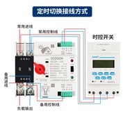 光伏不断电切换开关 太阳能逆变器UEPS家用2P双电源自动转换开关