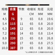 凌光5代日本碳素鱼竿，5.4米6.37.28米超轻超硬短节溪流手竿