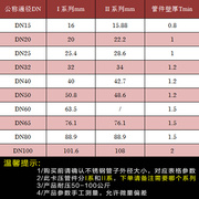 不锈钢管件卡压4分6分双卡压等径直接水管管道接头水暖配件管材