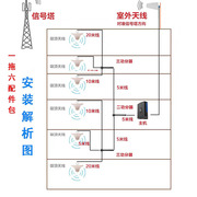 蜂易达mf8518手机信号放大器，增强器三网满格宝4g5g抄表别墅地下室