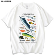 海洋鱼类鲈形目创意短袖T恤透气印花男女纯棉宽松国家地理科普