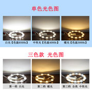灯圈圆环形led吸顶灯，替换芯灯片光源圆形，吸顶灯配件灯板照明灯