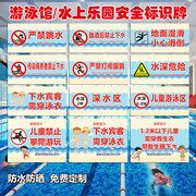 游泳馆安全标识牌游泳池水上乐园温馨提示牌，禁止跳水打闹深水浅水区小心地滑消毒水池游客入池须戴泳帽警示牌