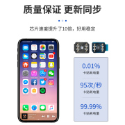 苹果卡贴iPhone日美版iPhon7812MAXPRO移动联通电信黑编辑ICD解14