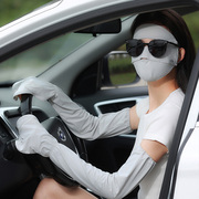 一体遮全脸额头防晒面罩，女防紫外线口罩，骑车电动车夏季冰丝脸基尼