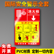 消火栓使用方法贴纸灭火器放置点消防安全指示牌消防栓标识牌配电箱有电危险标志牌指示牌警示PVC定制