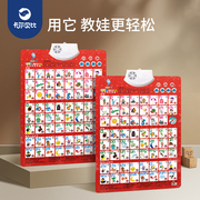 汉语拼音训练拼读字母表，墙贴声母韵母学习神器，儿童有声早教挂图