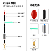 绑好钓鱼线组全套鱼线成品台钓主线，鲫鱼子线，传统套装组合4.5米5.4