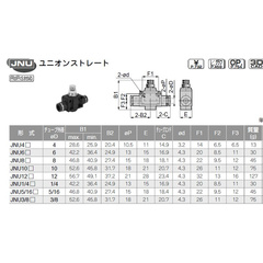 。日本PISCO调速阀 节流阀 JNU6 .
