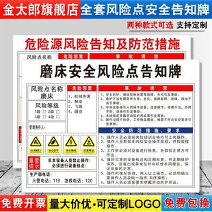 磨床安全风险点告知牌卡危险源预防措施机械，机器设备操作标识牌，标志标示指示警告提示贴纸警示牌定制fxd78