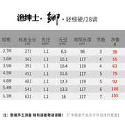 5.4高档超轻超硬超细极细28调鲫鱼竿鱼竿手竿台钓竿钓鱼装备