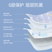 婴儿隔尿垫防水可洗双面，透气大号宝宝新生，幼儿园床单加厚春秋水洗