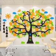 创意梦想树3d立体壁贴画小学教室文化墙装饰成长心愿许愿树照片墙