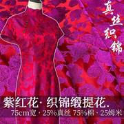中式真丝织锦缎提花布料桑蚕丝，牡丹婚礼旗袍，马甲晨袍春节唐装面料
