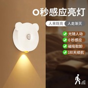 充电人体感应灯小夜灯卧室，睡眠灯婴儿，喂奶护眼儿童装饰画壁灯