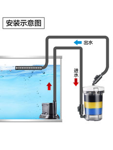 森森鱼缸过滤f器缸外水族箱，过滤设备前置过滤桶外置桶底吸泵抽水